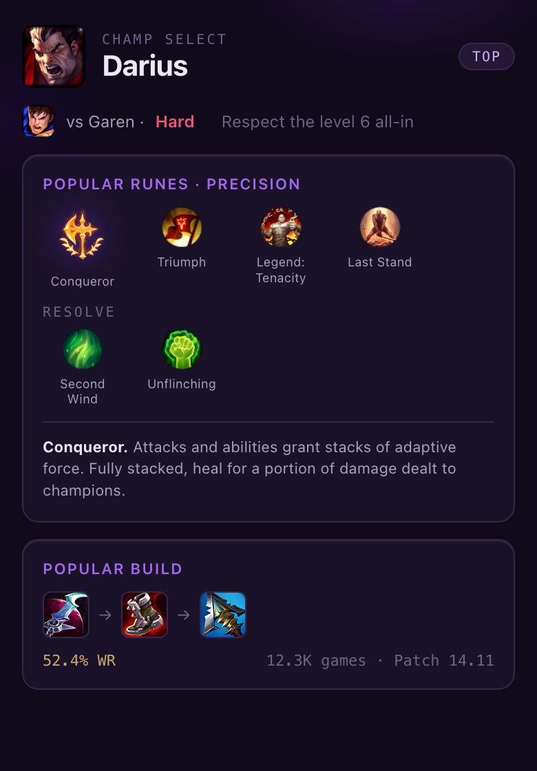Rift Companion during champ select: Darius top, popular Conqueror runes and Eclipse build with win rate
